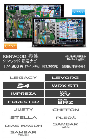 ケンウッド 彩速ナビ