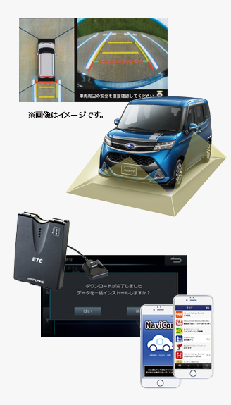 アルパイン BIGX 9インチメモリーナビセット 特徴イメージ2