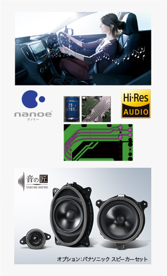 パナソニック ビルトインナビ（「ナノイー」搭載８インチ） 特徴イメージ3