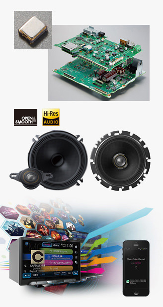 カロッツェリア サイバーナビ 特徴イメージ2