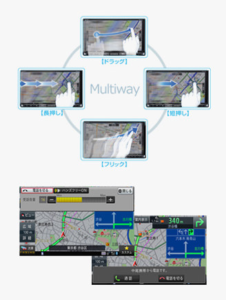 カロッツェリア 楽ナビ 特徴イメージ1