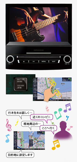 DIATONEサウンド ビルトインナビ 特徴イメージ2