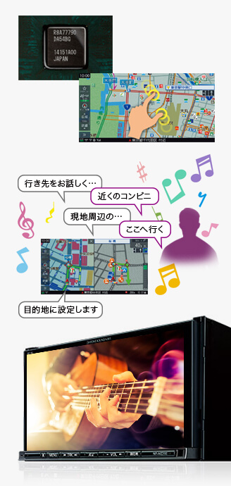 DIATONE サウンドナビ 特徴イメージ1