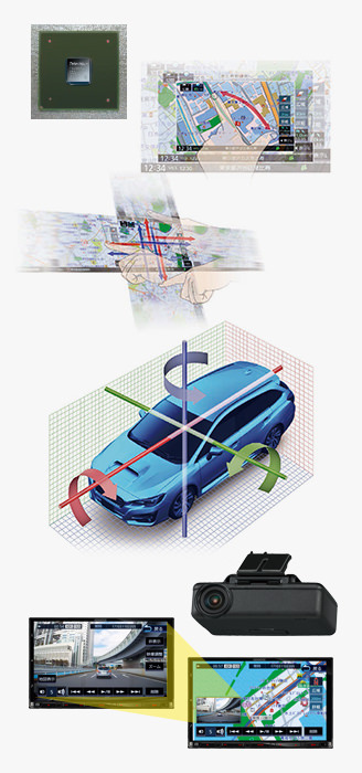 ケンウッド 彩速ナビ 特徴イメージ1