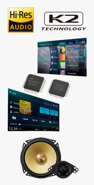 ケンウッド 彩速ナビ 特徴イメージ2