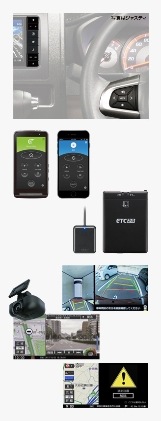 パナソニック ワイド スタンダード メモリーナビ 特徴イメージ1