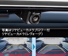 リヤビューカメラブロワー