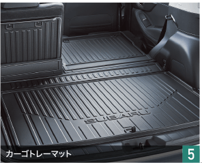 NEW FORESTER　カードトレーマット