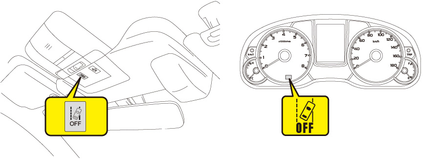 車線逸脱＆ふらつき警報をOFFにする方法