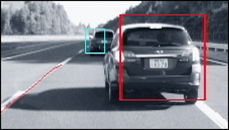 全車速追従機能付クルーズコントロール