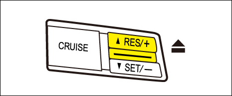 全車速追従機能付クルーズコントロールの一時解除から復帰