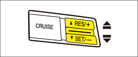 セット車速の変更