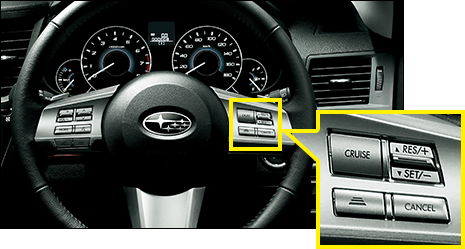 設定はステアリングの右側に付いたスイッチで