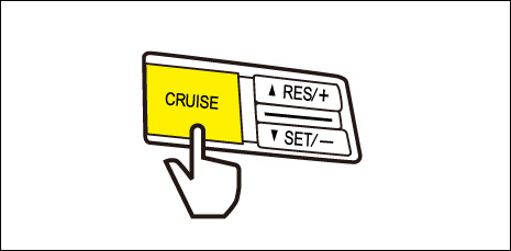 使用上の注意事項