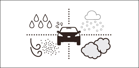 先行車や対向車が巻き上げた水や雪や土埃、または風に舞う砂や煙、水蒸気が前方にあるとき