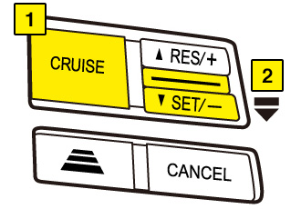 クルーズスイッチ
