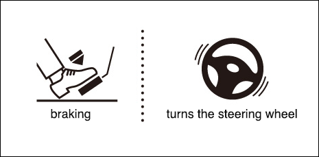 プリクラッシュブレーキが作動しない環境