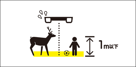 プリクラッシュブレーキが作動しない環境