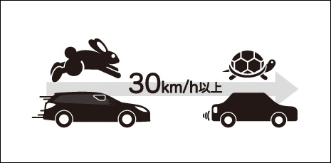 プリクラッシュブレーキが作動しない環境