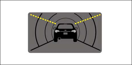 プリクラッシュブレーキが作動しない環境