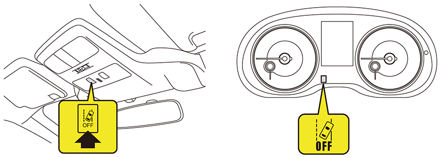 車線逸脱＆ふらつき警報をOFFにする方法