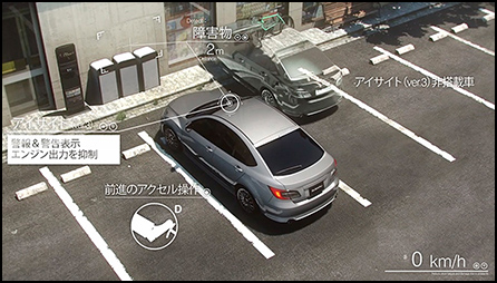 AT誤発進抑制制御