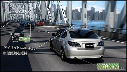 全車速追従機能付クルーズコントロール