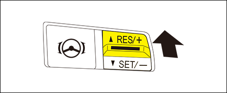 全車速追従機能付クルーズコントロールの一時解除から復帰