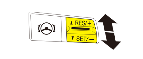 セット車速の変更