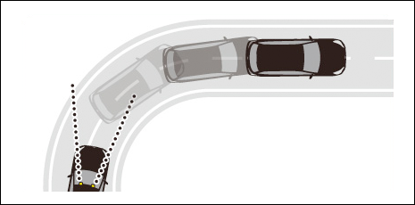 急カーブで先行車が認識エリアから外れ自車が意図せず加速。