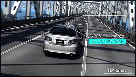 アクティブレーンキープ