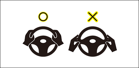 使用上の注意事項