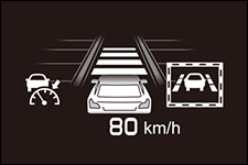 レーンキープスイッチを押し開始します。