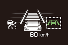 車線中央維持（操舵制御）作動中はアイコンが緑色に点灯します。