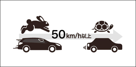 プリクラッシュブレーキが作動しない環境