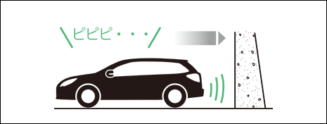 障害物を検知し、加速を抑制