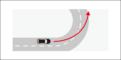 使用上の注意事項