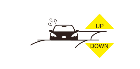 急な上り坂、下り坂を繰り返す道や陸