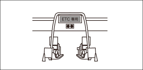 インターチェンジ、サービスエリア、パーキングエリア、ジャンクション、料金所などに進入するとき