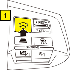 レーンキープスイッチ