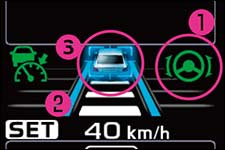 ステレオカメラが区画線、先行車を認識すると操舵制御が開始されます。